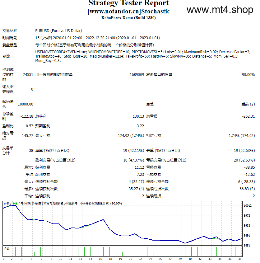 Stochastic 源码