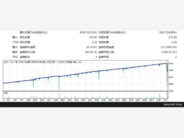 2_5195337473697255303 图片 2