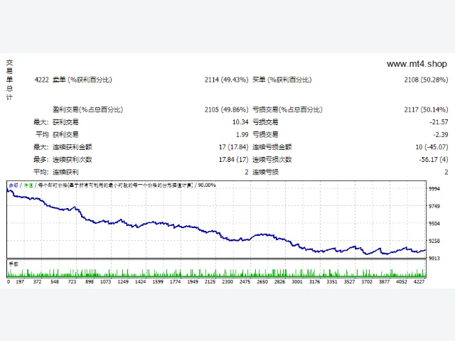 Super Martingo 图片 2