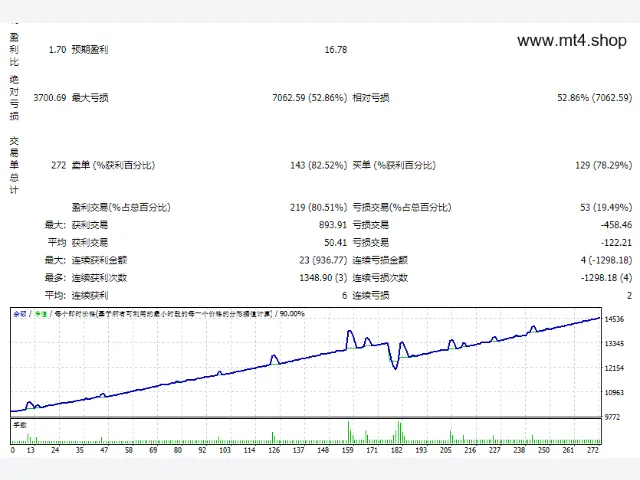 SURE FX MAGIC V9_Unonymous_Fix 图片 2