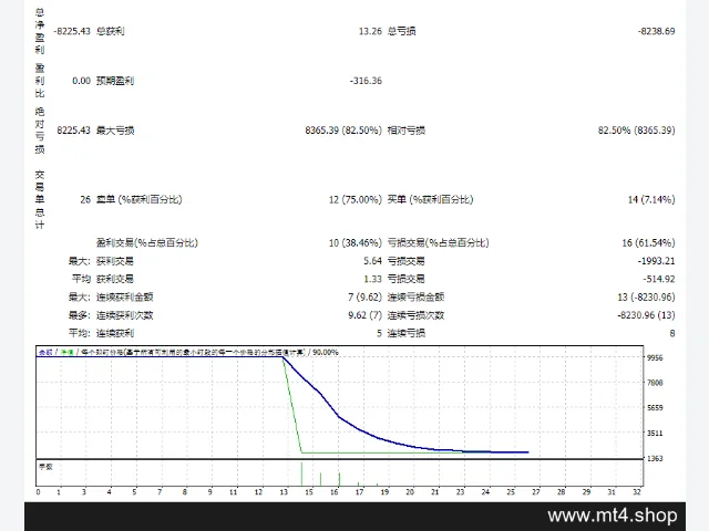 SWB-Grid-v5 图片 2
