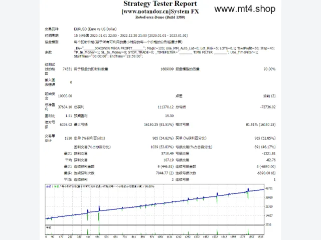 System FX 图片 2
