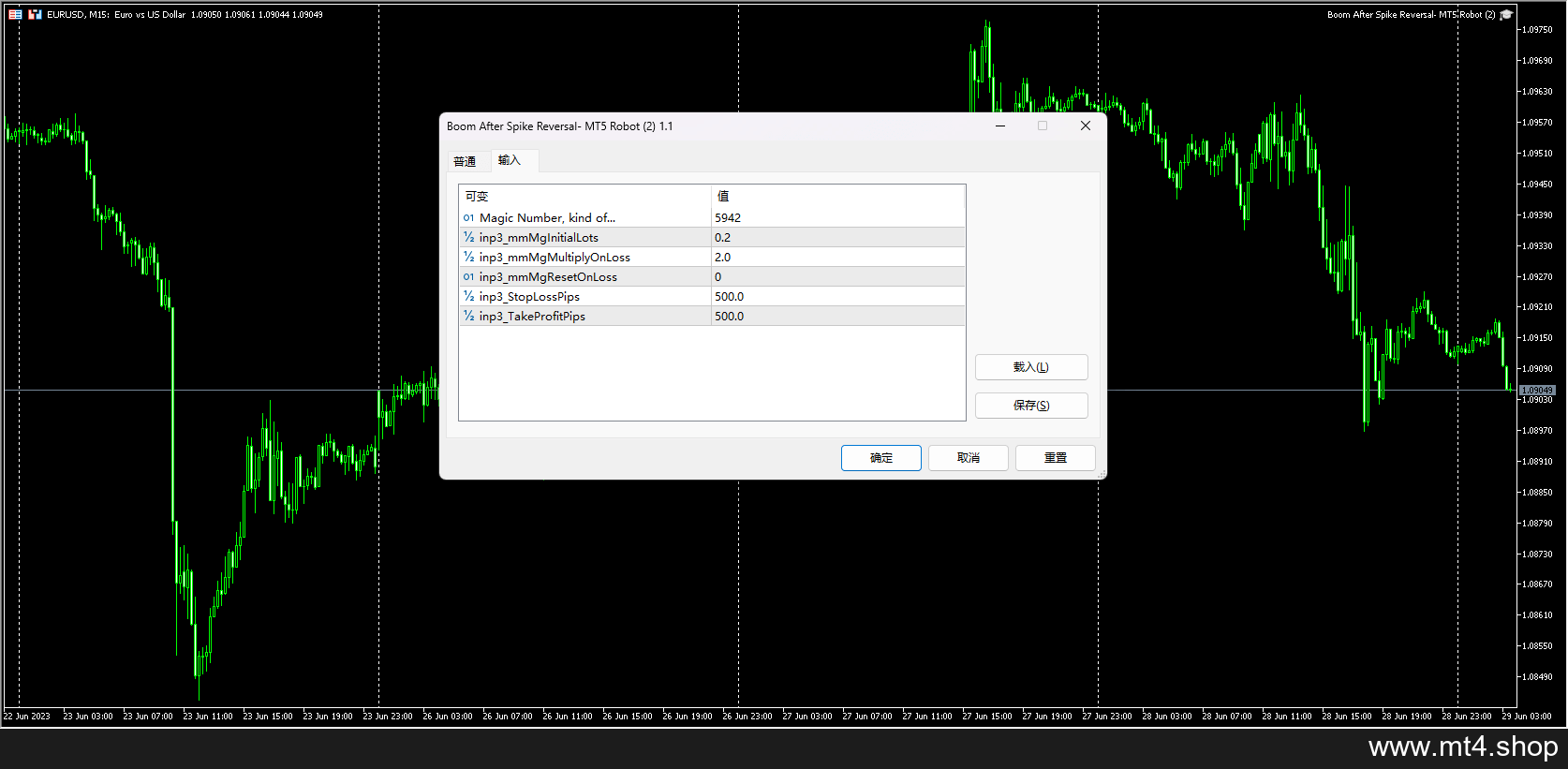 Boom After Spike Reversal- MT5 Robot