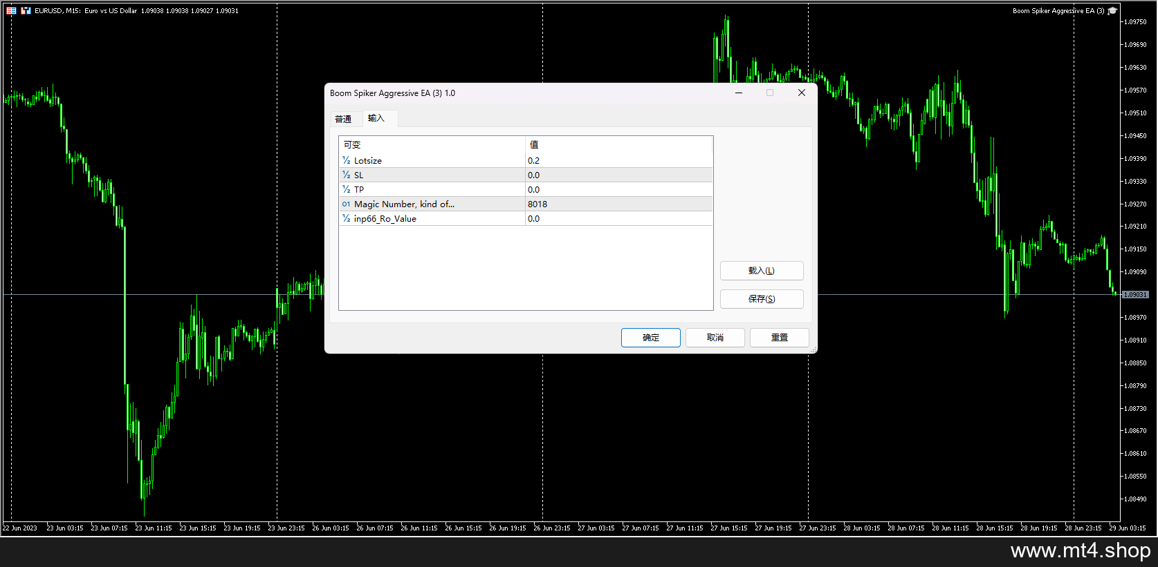 Boom Spiker Aggressive EA
