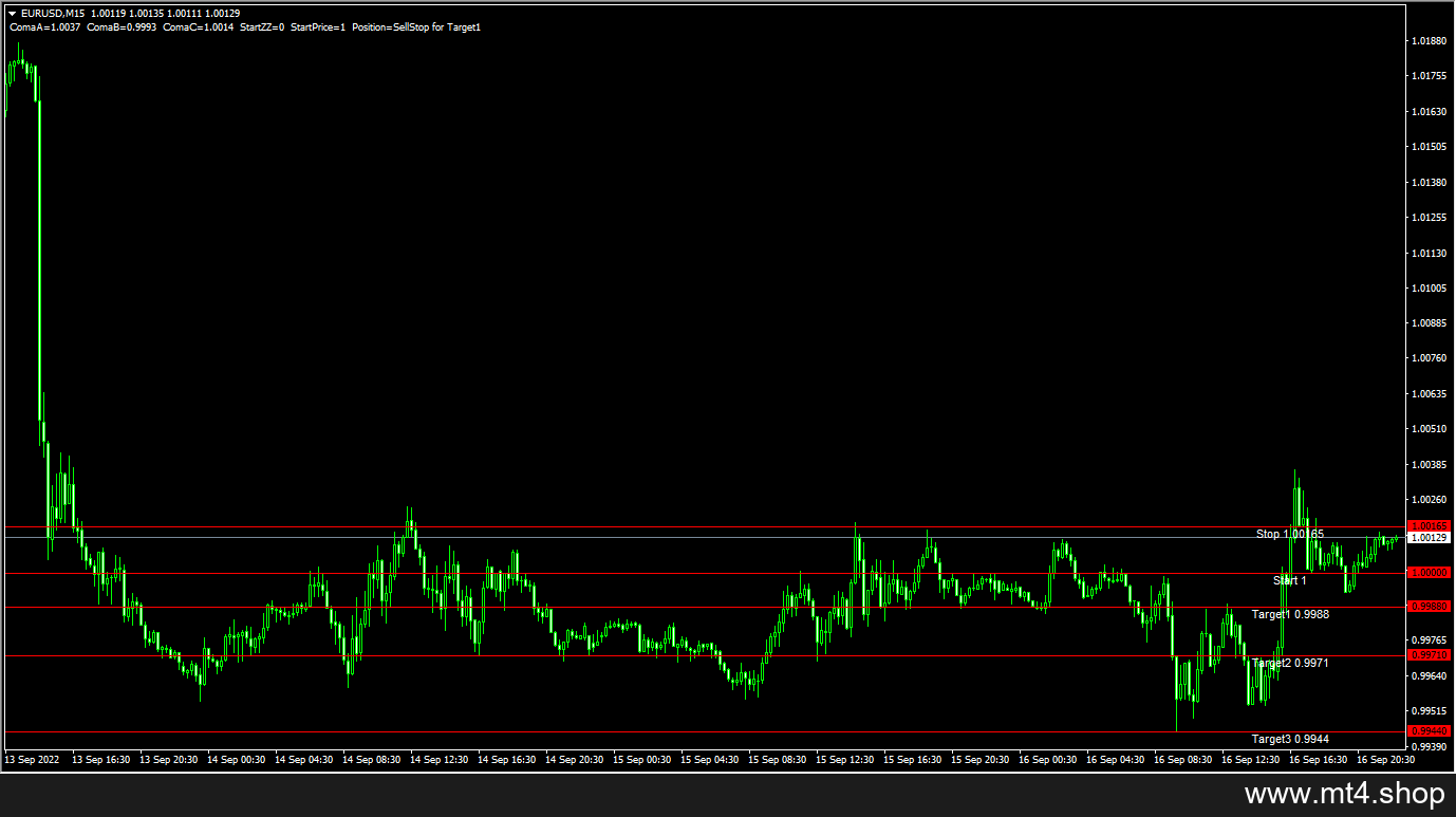 3Auto_Targets