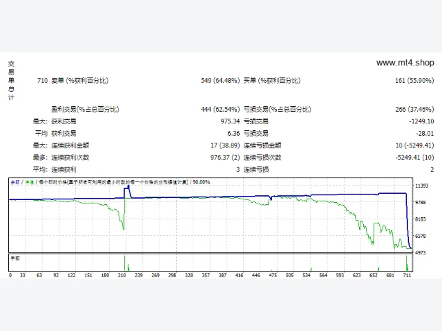TENGERrobot 图片 2