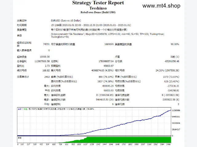 Tesshinso 源码 图片 2