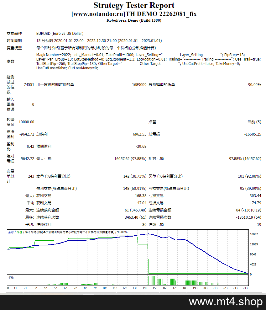 TH DEMO 22262081_fix