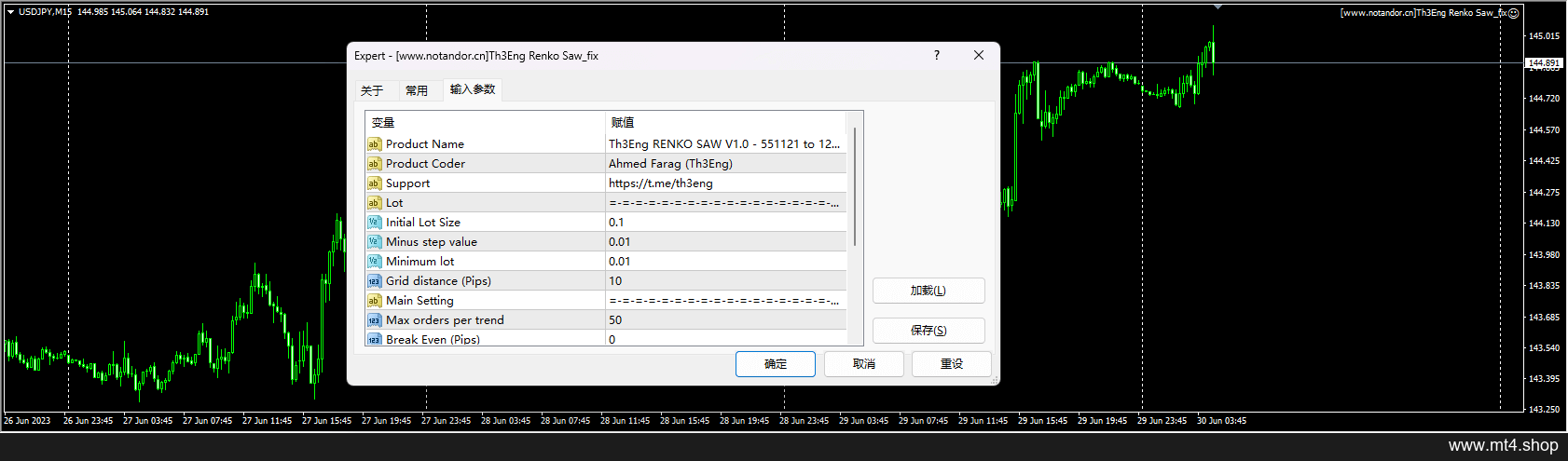 Th3Eng Renko Saw_fix
