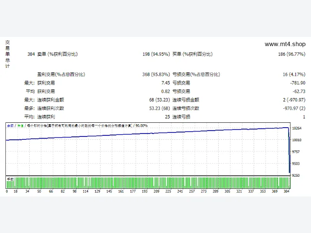 The Finch v2.5.1 源码 图片 2