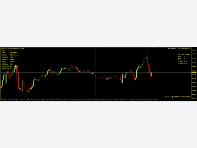 The Gold Scalper3_scam_fix 图片 2