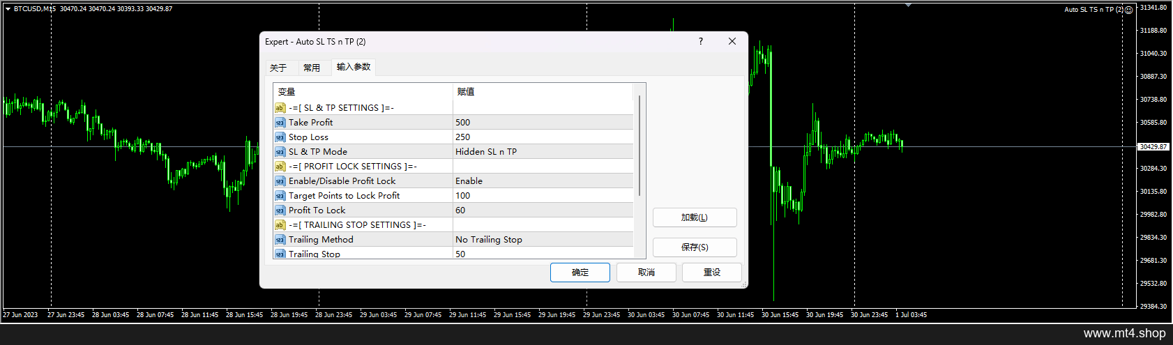 Auto SL TS n TP