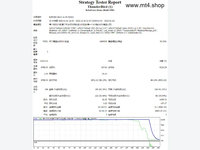 ThunderBird 图片 2
