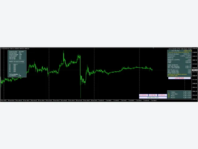 Tito Trader Hyper v9.5 图片 3