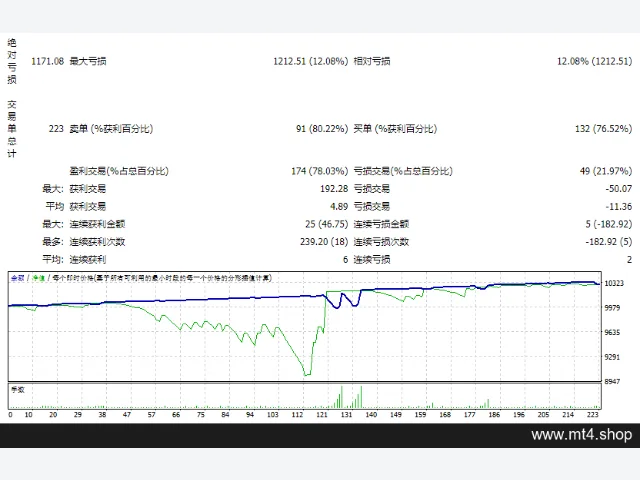 Trade CapitaL_fix 图片 2