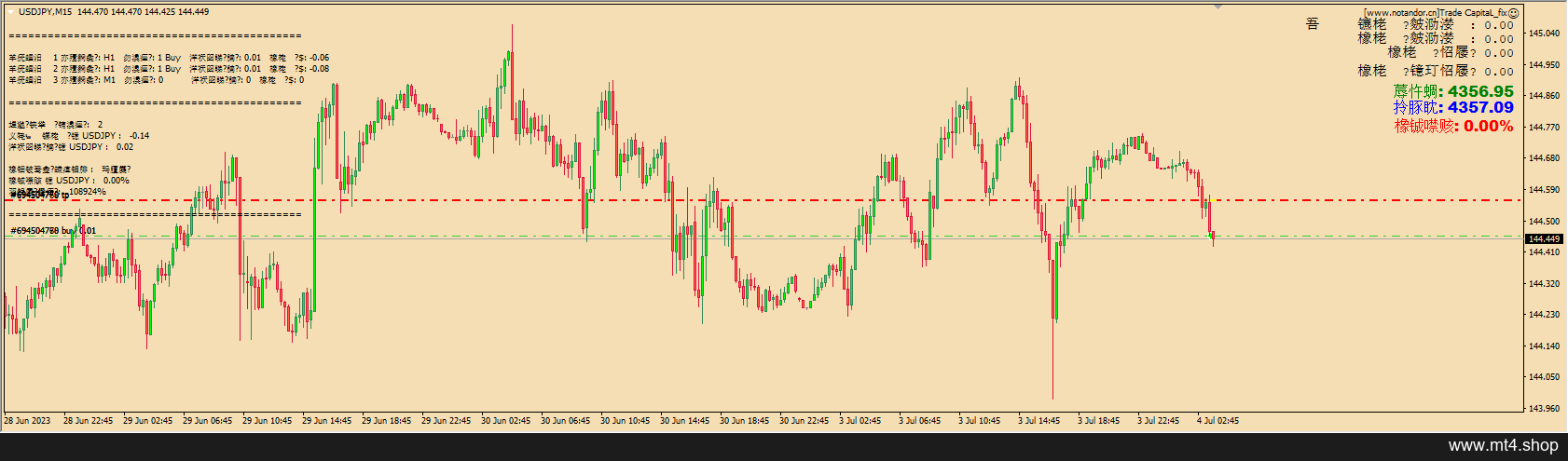 Trade CapitaL_fix