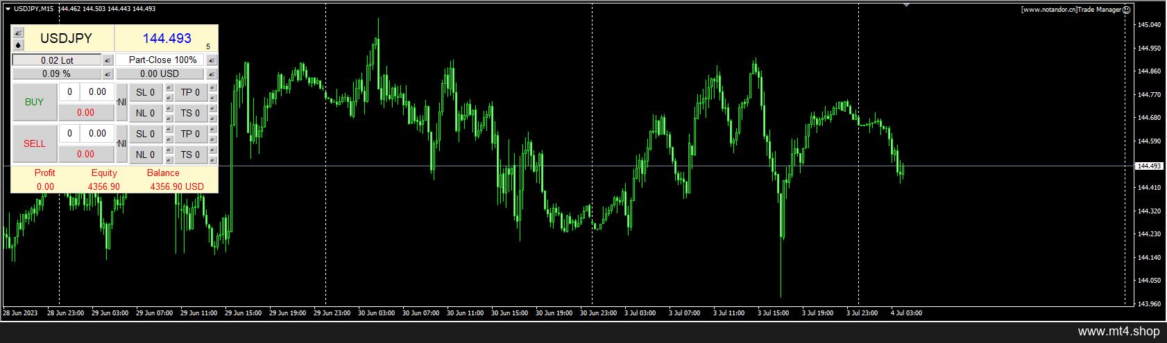 Trade Manager 源码