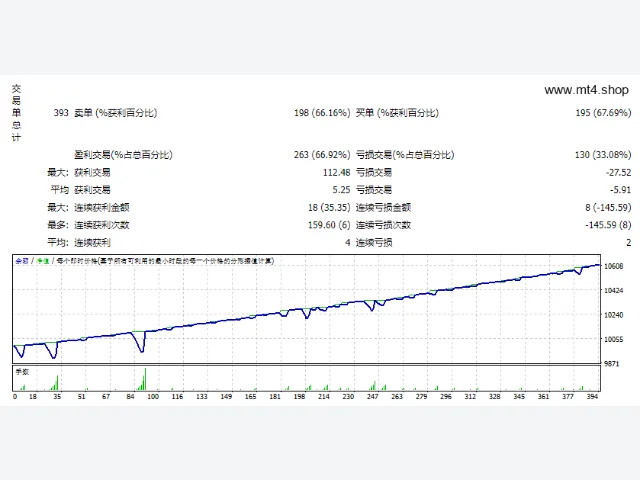 VelociGrid_3_14_761_fix 图片 2