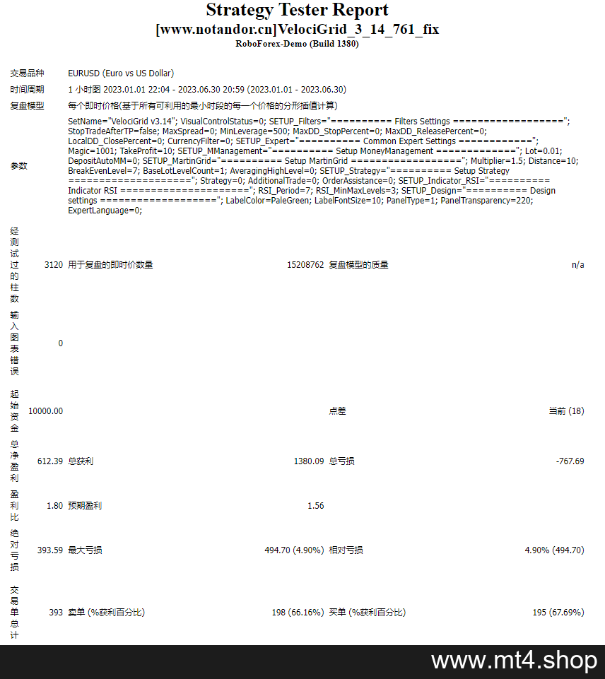 VelociGrid_3_14_761_fix