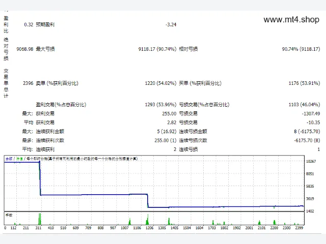 Unstoppable__1 图片 2