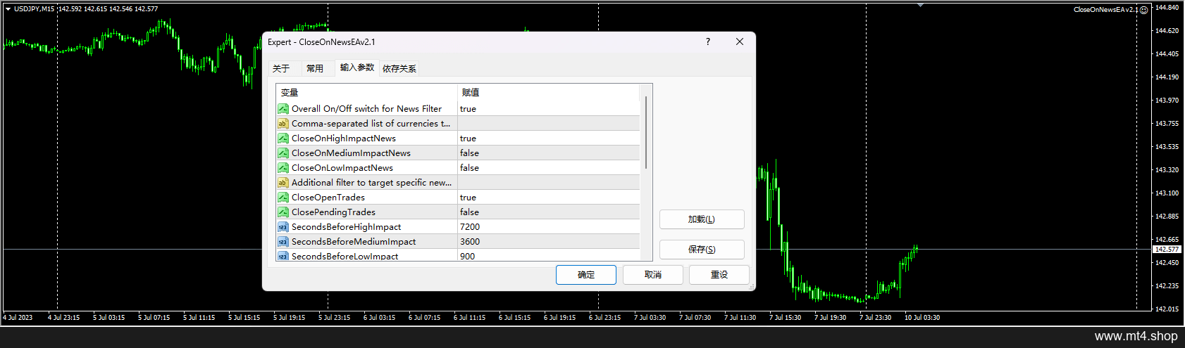 CloseOnNewsEAv2.1