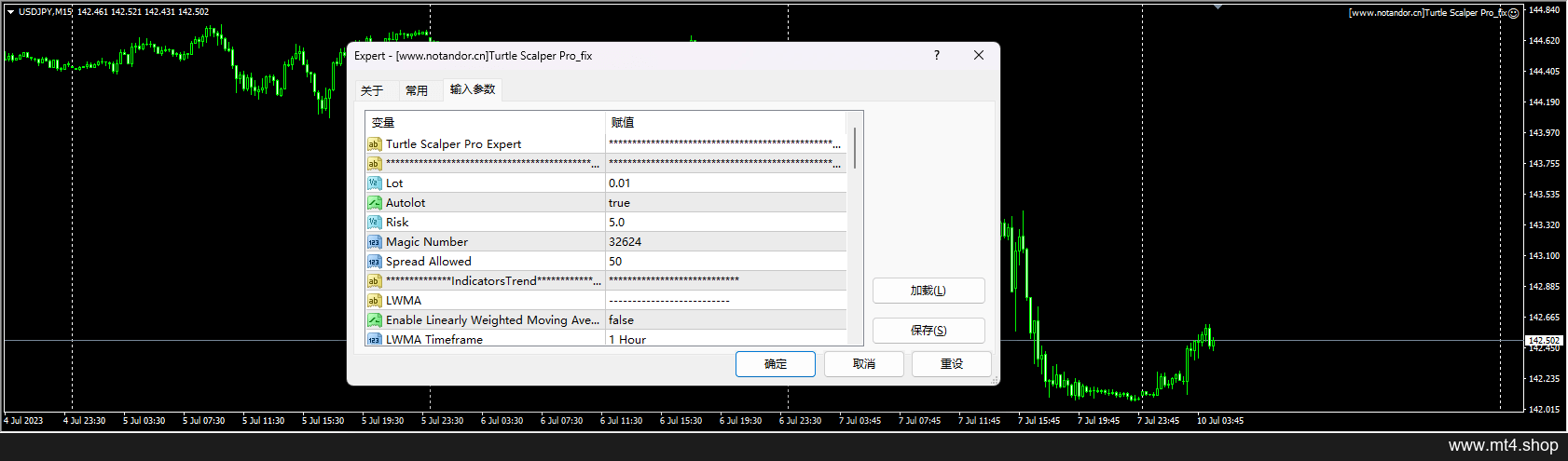 Turtle Scalper Pro_fix