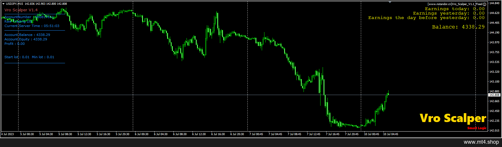 Vro_Scalper_V1.1_Fixed
