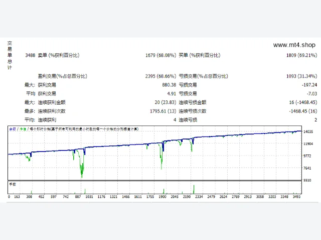 WS.PRO_fix 图片 2