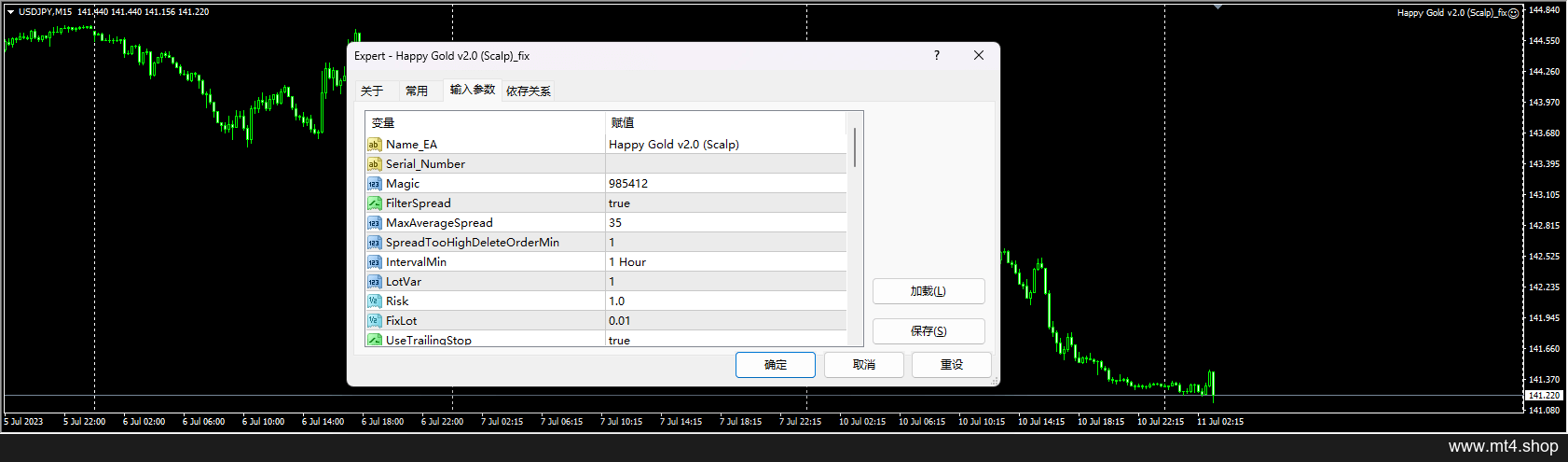 Happy Gold v2.0 (Scalp)_fix