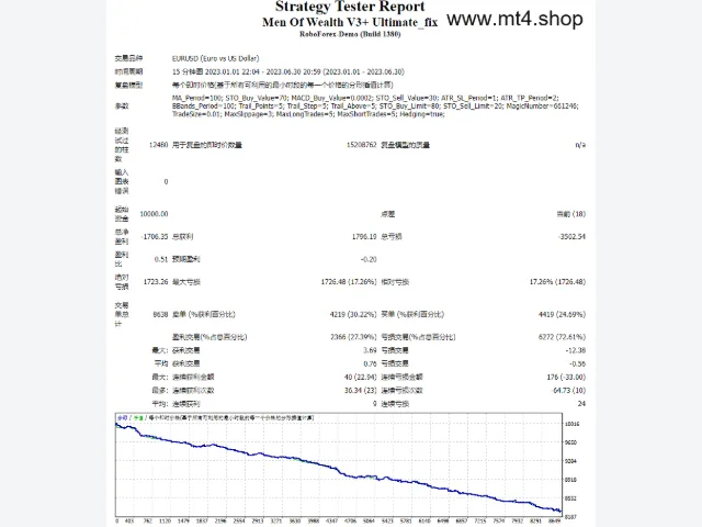 Men Of Wealth V3+ Ultimate_fix 图片 2