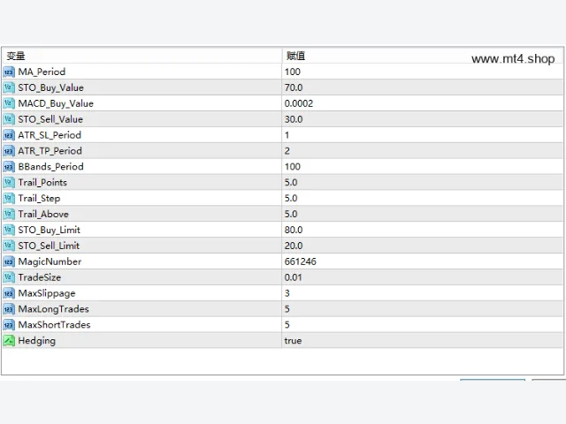 Men Of Wealth V3+ Ultimate_fix 图片 4