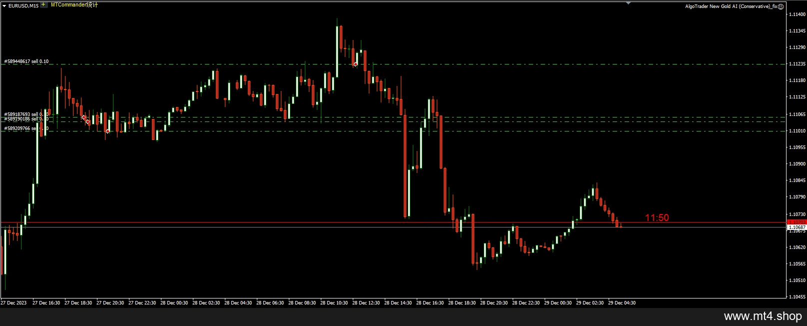 AlgoTrader New Gold AI (Conservative)_fix