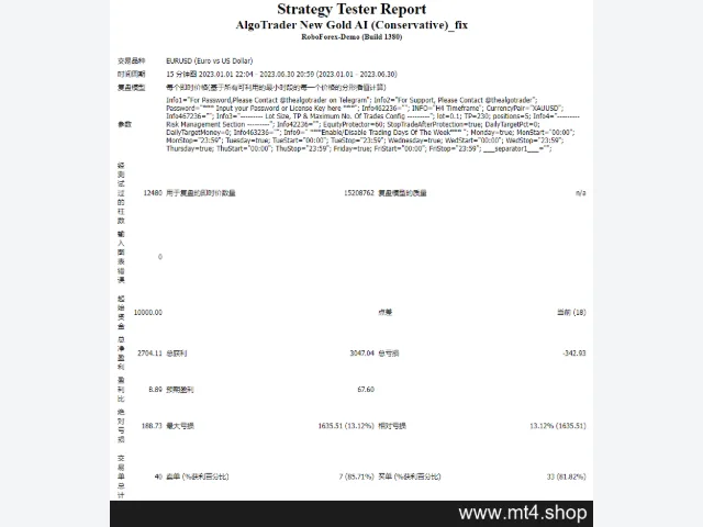 AlgoTrader New Gold AI (Conservative)_fix 图片 4