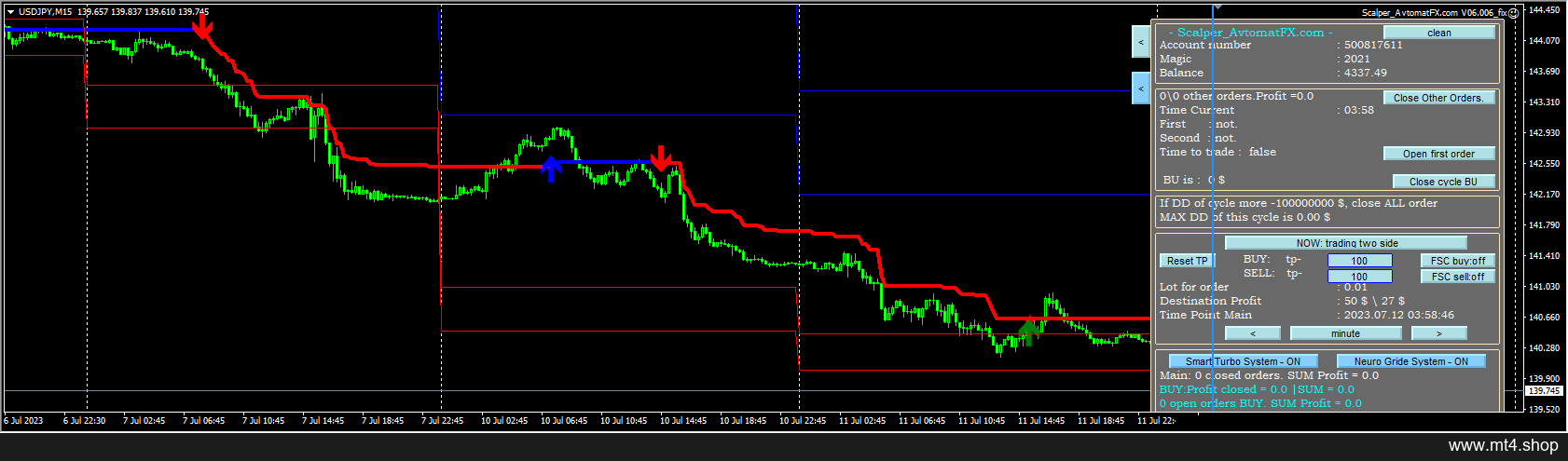 AvtomatFX 6_fix