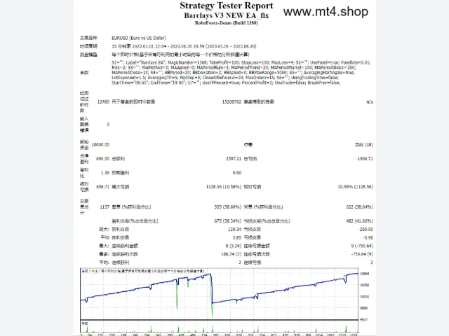 Barclays V3 NEW EA_fix 图片 2