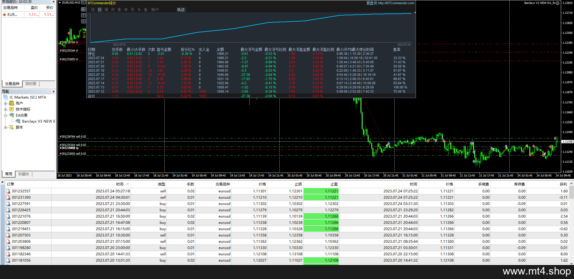 Barclays V3 NEW EA_fix
