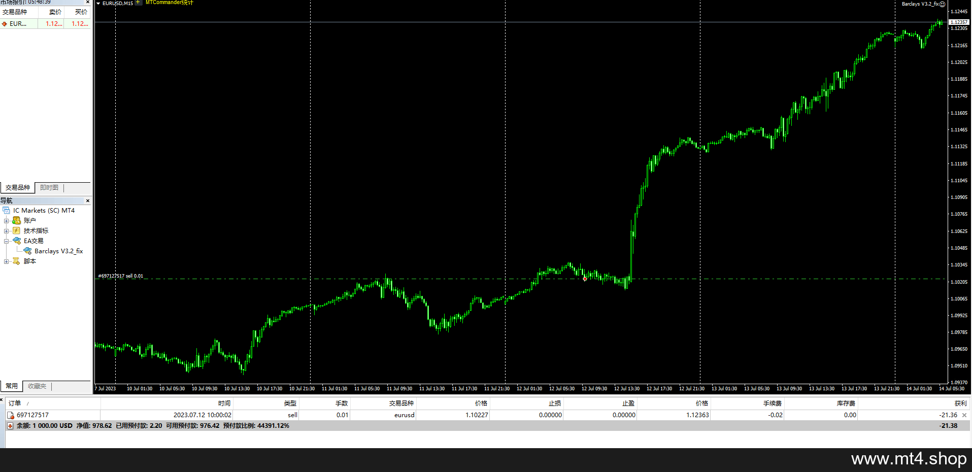 Barclays V3.2_fix