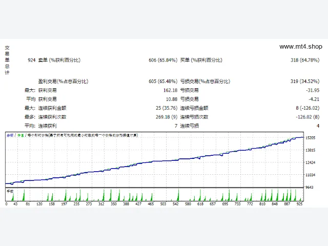 BARYA V. 1.00_fix 图片 2