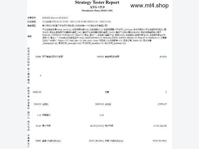 ATG v5.0 图片 5