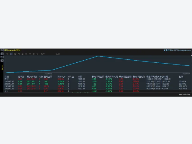 BenderFX v4_fix 图片 3