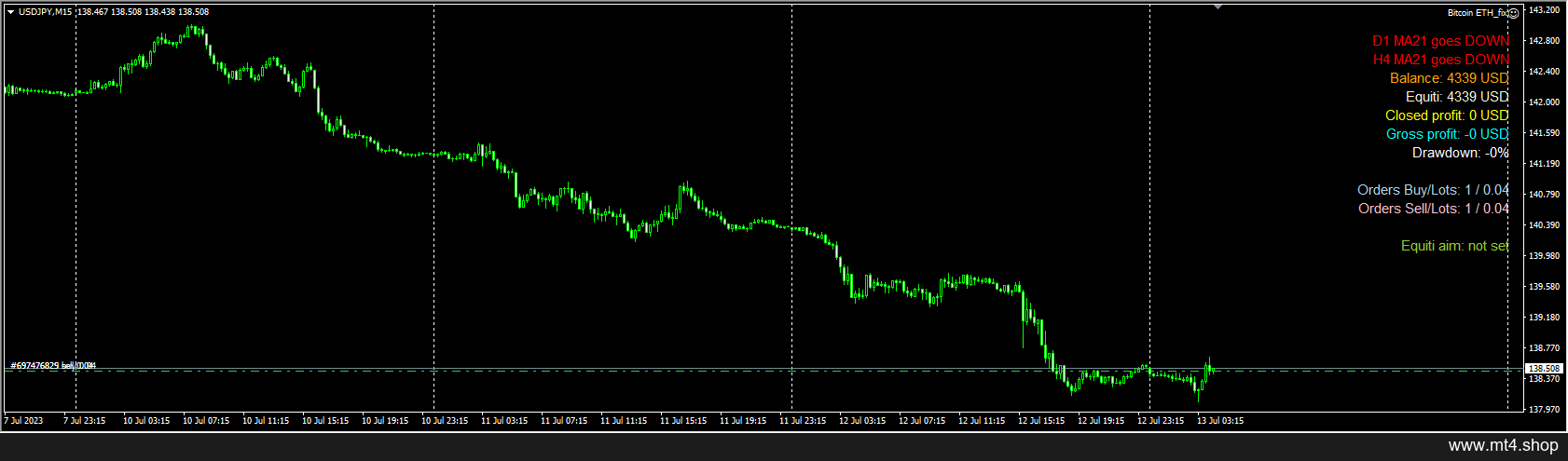Bitcoin ETH_fix