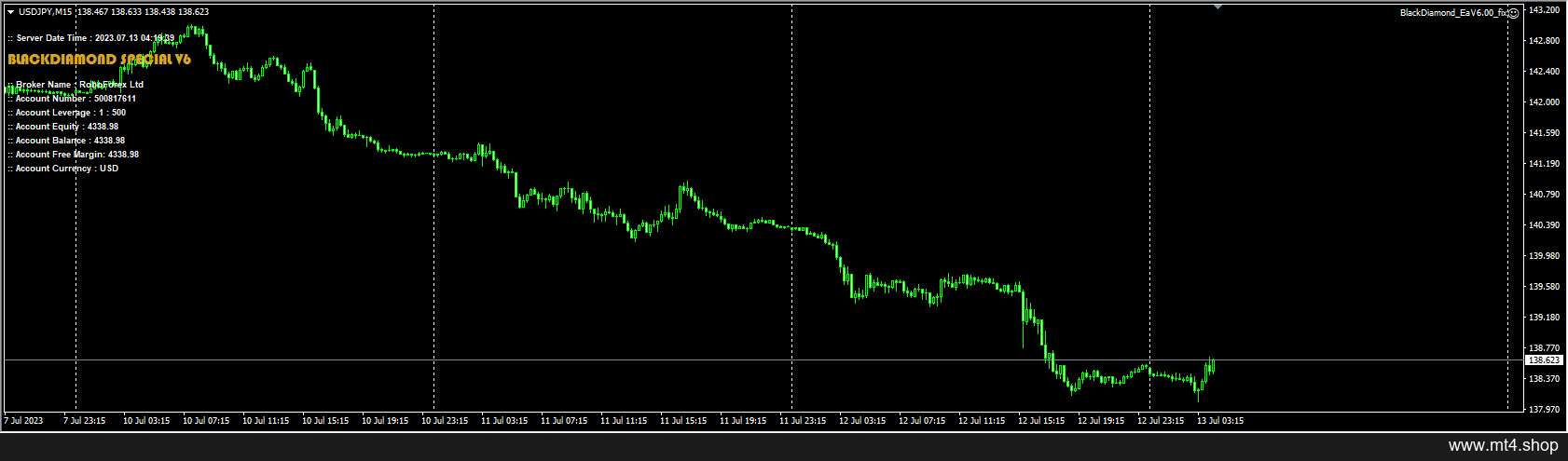 BlackDiamond_EaV6.00_fix