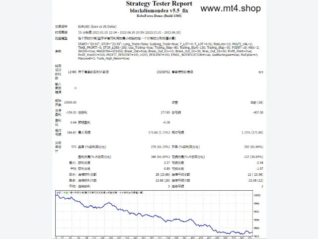blackdiamondea v5.5_fix 图片 2