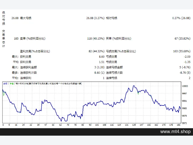 Bot Take 2.0_fix 图片 2