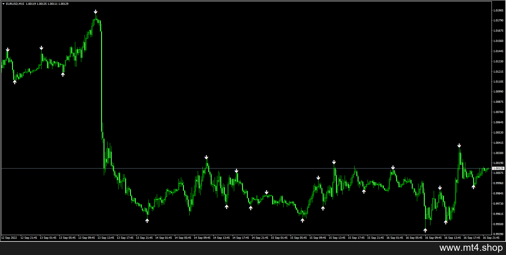 5M ARROW UP DOWN 95_ WIN最新版