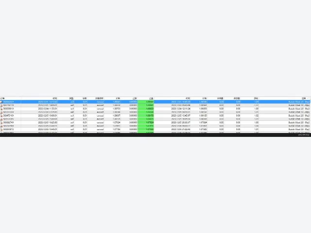 EA – Budak Ubat 2.8 Final_fix 图片 4