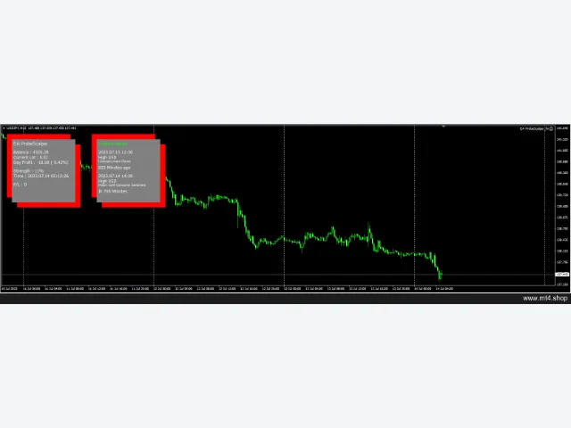 EA ProbeScalper_fix 图片 2