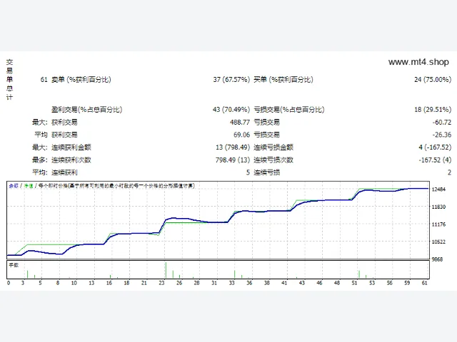 exy-2_goldengarlic_x_fix 图片 2