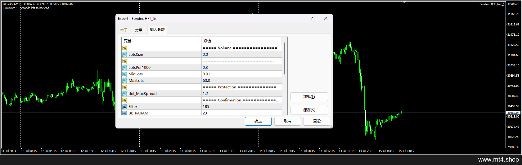 Fondex HFT_fix