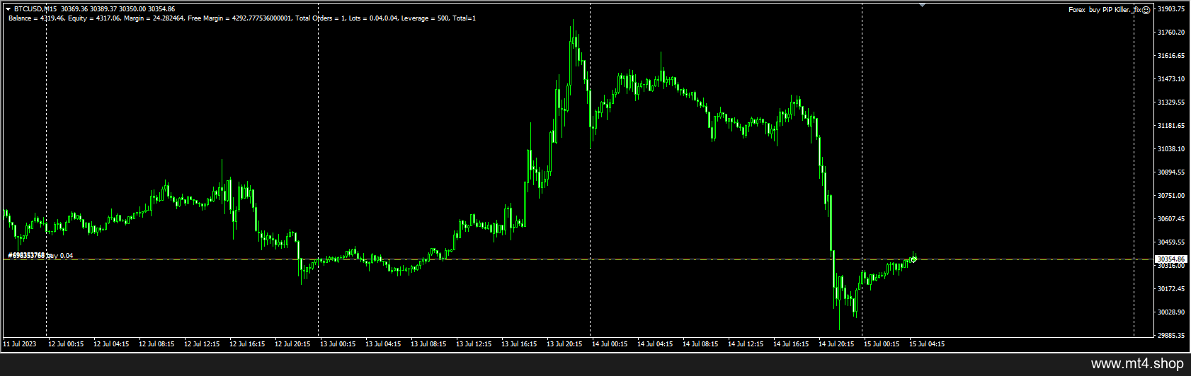 Forex buy PiP Killer._fix